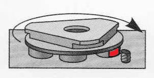Благодаря круглой форме