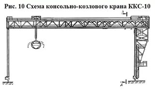 Консольно-козловой кран ККС-10