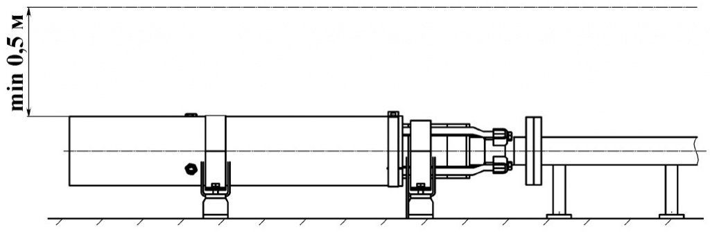  Горизонтальное рабочее положение насоса ЭЦВ