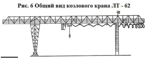 Козловой кран ЛТ-62.png