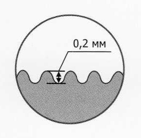 0,2 мм
