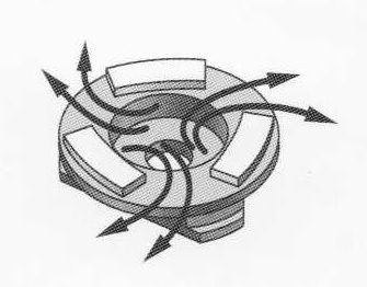 Оптимально подобранная форма