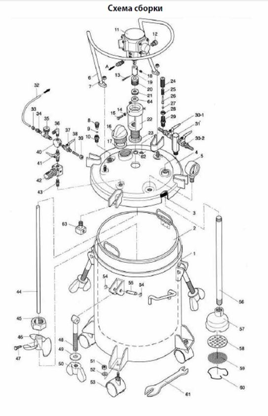 Ремкомплекты для красконагнетательных баков