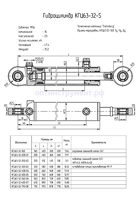 Гидроцилиндр КГЦ 63-32-250-02