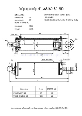 Гидроцилиндр КГЦ 468-01.160-80-500